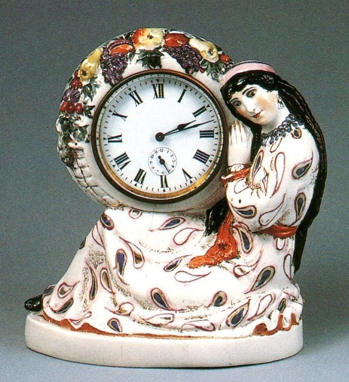 wikipedia.org pub domain